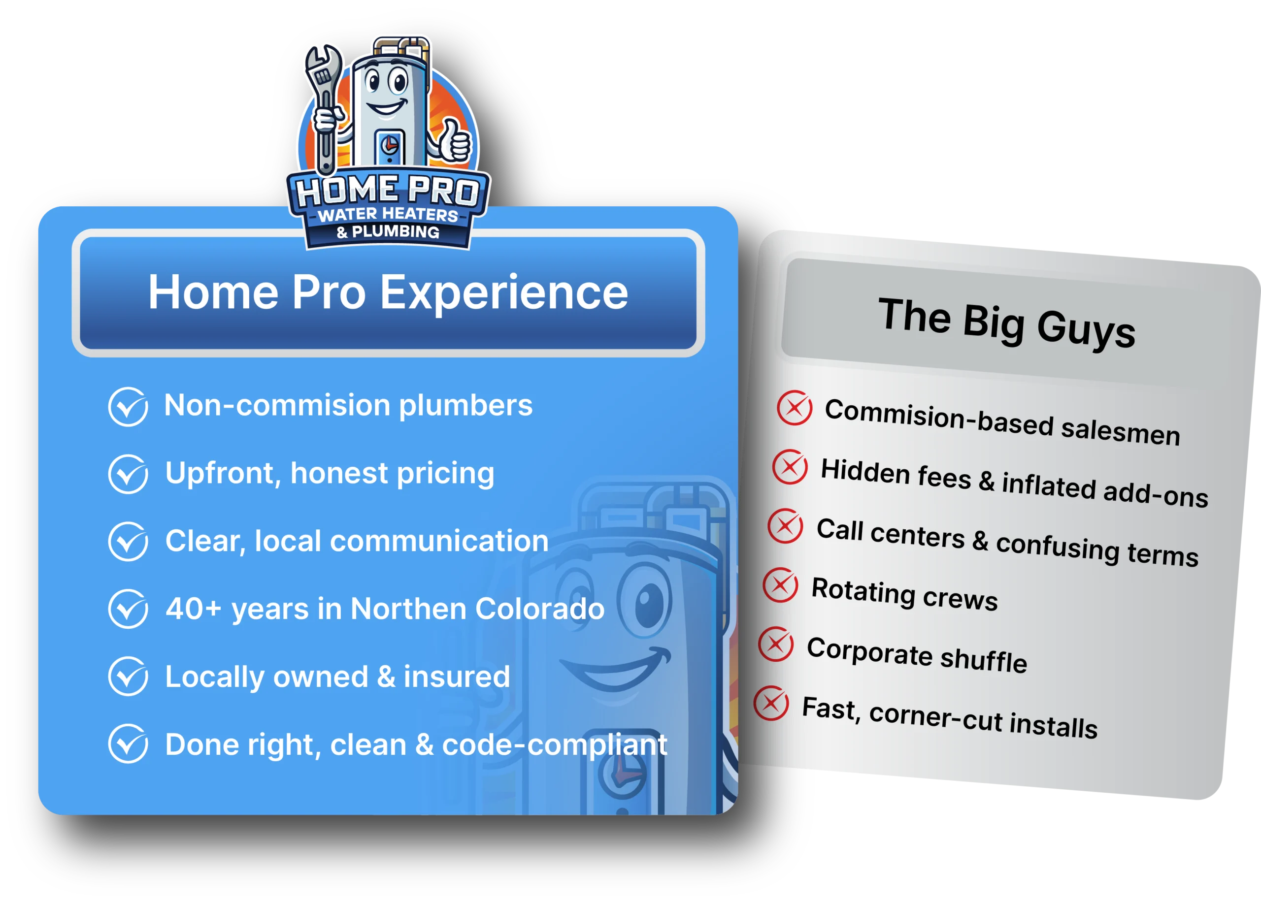 Home Pro Experience vs. The Big Guys